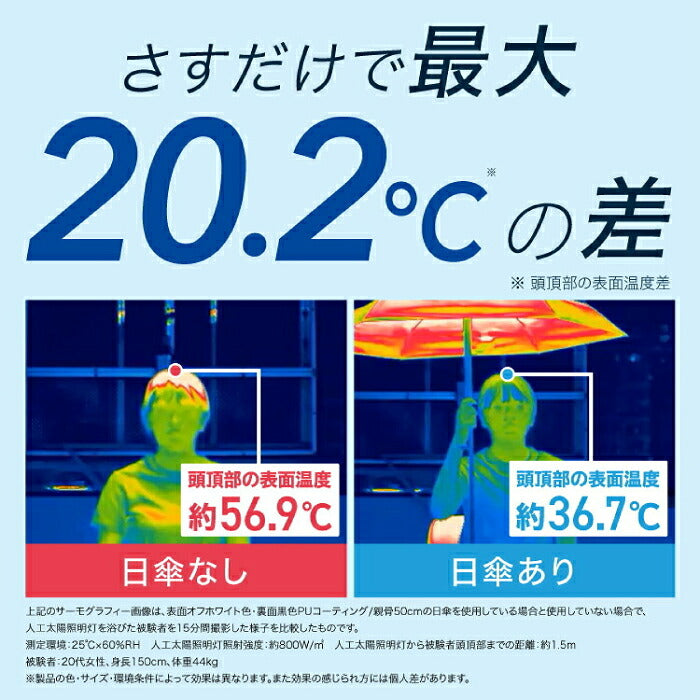 Wpc. じゃがりこ コラボ 折りたたみ傘 かわいい 晴雨兼用 日傘 遮光100% UVカット UPF50+ 遮熱 撥水 軽量 コンパクト ケース付き カルビー キャラクター おもしろ グッズ レディース 雨傘 紫外線対策 熱中症対策 暑さ対策 旅行 通勤 通学 ギフト プレゼント 手のひらサイズ