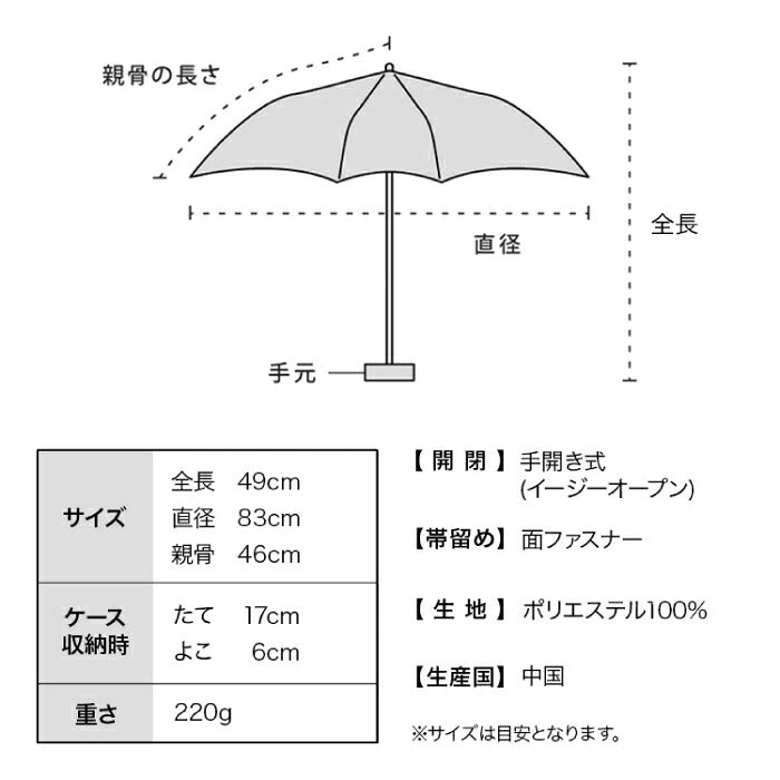 Wpc. じゃがりこ コラボ 折りたたみ傘 かわいい 晴雨兼用 日傘 遮光100% UVカット UPF50+ 遮熱 撥水 軽量 コンパクト ケース付き カルビー キャラクター おもしろ グッズ レディース 雨傘 紫外線対策 熱中症対策 暑さ対策 旅行 通勤 通学 ギフト プレゼント 手のひらサイズ