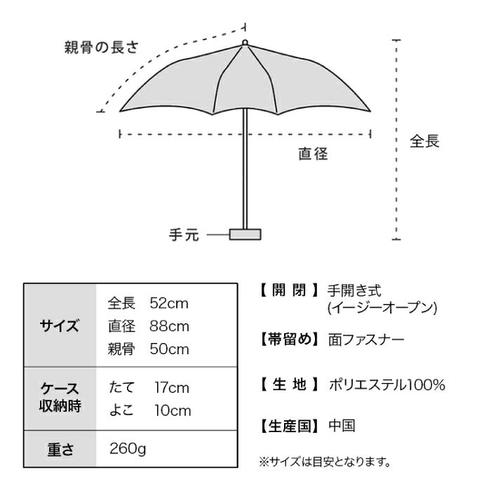 Wpc. じゃがりこ コラボ 折りたたみ傘 かわいい 晴雨兼用 日傘 遮光100% UVカット UPF50+ 遮熱 撥水 軽量 コンパクト ケース付き カルビー キャラクター おもしろ グッズ レディース 雨傘 紫外線対策 熱中症対策 暑さ対策 旅行 通勤 通学 ギフト プレゼント 手のひらサイズ