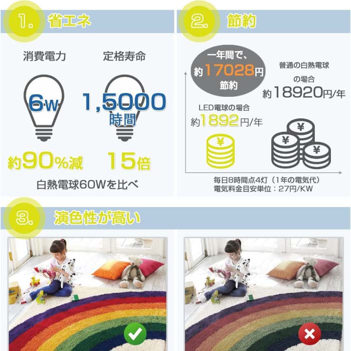 北欧風デザインの4灯シーリングライト。調光調色・リモコン操作可能でLED電球付き。おしゃれ空間に最適！