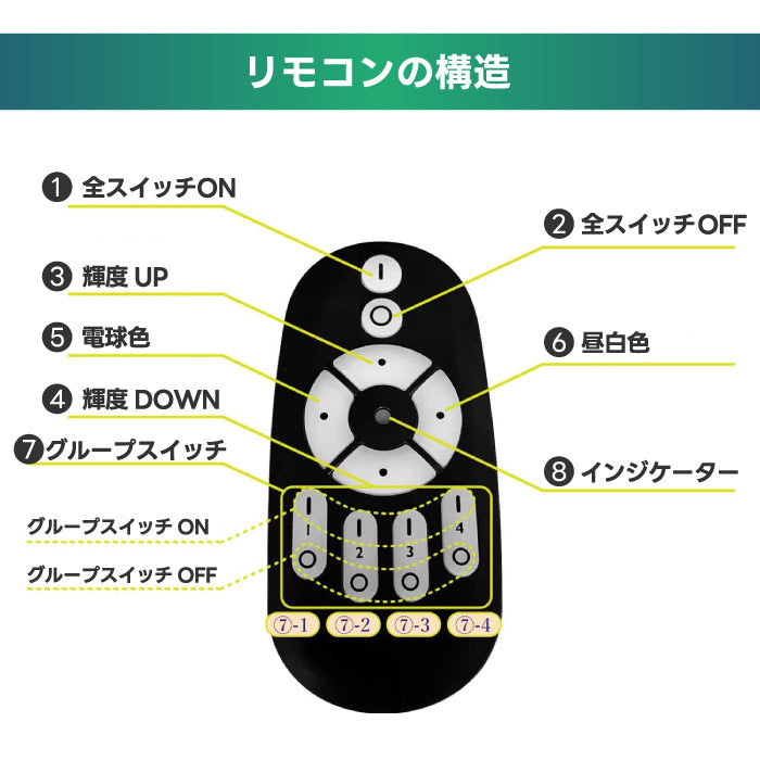 シーリングライト 4灯 スポットライト おしゃれ 調光調色 リモコン付き LED電球付き 80W形相当 1200lm 大光量10畳 電球色 昼白色 昼光色 角度調節 省エネ 長寿命 節電 個別点灯 北欧風 モダン おしゃれ 天井照明 照明器具 ダイニング リビング 和室 寝室 新生活 新居 引越し