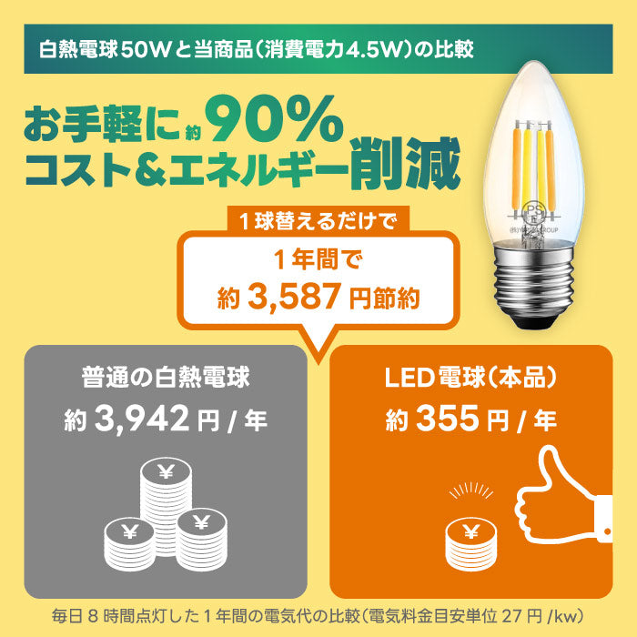 LED電球 E26 シャンデリア電球 キャンドル型 おしゃれ 調光調色 リモコン付き 4個セット 蝋燭型 フィラメント 50W形相当 600lm 無段階調光 遠隔操作 レトロ アンティーク カフェ風 電球色 昼白色 昼光色 ろうそく型 北欧 省エネ PSE 3年保証 電池別売