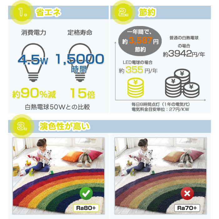 LED電球 E26 シャンデリア電球 キャンドル型 おしゃれ 調光調色 リモコン付き 4個セット 蝋燭型 フィラメント 50W形相当 600lm 無段階調光 遠隔操作 レトロ アンティーク カフェ風 電球色 昼白色 昼光色 ろうそく型 北欧 省エネ PSE 3年保証 電池別売
