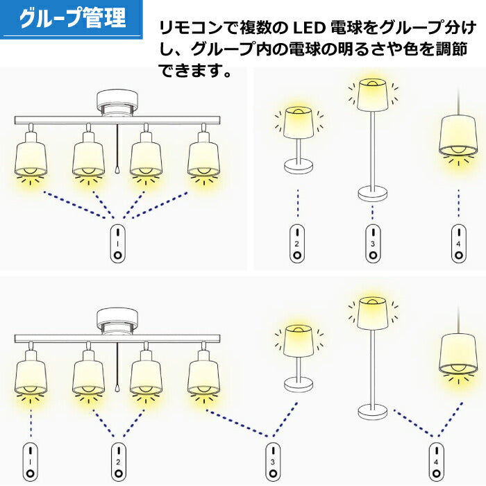 【1個】LED電球 E17口金 5W 40W形相当 調光 調色 リモコン別売
