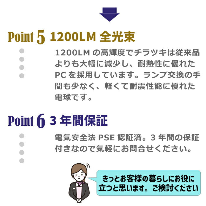 【1個】 調光調色可能 LED電球 E26口金リモコン別売 12W 75W形相当
