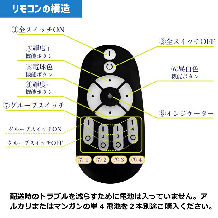 【3灯セット】ダクトレール用 ペンダントライト E26口金 LED電球付き 調光調色 リモコン付き エジソン電球 60W形相当