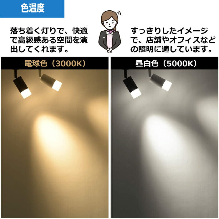 スポットライト 10W 75W相当 電球色 ブラケットライト 直付け LED搭載
