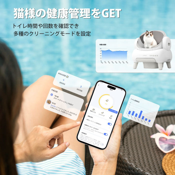 全自動猫トイレ Neakasa M1 Plus 猫用トイレ 大型 掃除不要 屋根なし オープン型 10kg対応 多頭飼い ゴミ袋付き 密封 消臭 ゴミ箱 アプリ 遠隔操作 スマホ連動 安全センサー 2週間放置 静音 5分間自動清掃 お留守番対策 猫 新生活 ギフト プレゼント