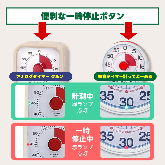 光る知育タイマー「計ってよーめる」｜無音・可視化・学習時間管理・子ども向け勉強サポート・ギフトにも最適