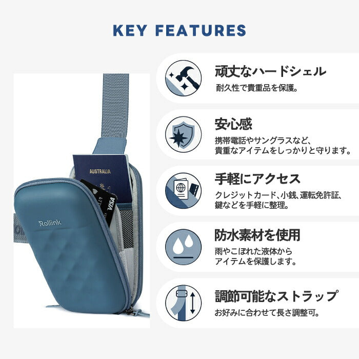 トラベルミニバッグ スマホショルダー ハードシェル 旅行 軽量 ミニショルダーバッグ パスポートケース 斜めがけ ポーチ メンズ レディース スマホポーチ 貴重品入れ サブバッグ 丈夫 型崩れしない おしゃれ ポシェット ストラップ 防水 収納 ケース ギフト 【選べる特典付】