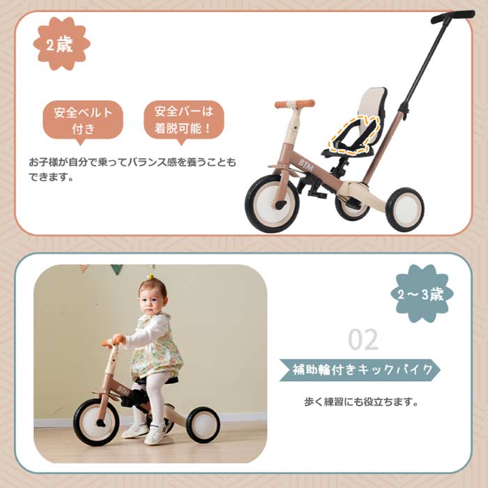 1〜5歳対応！5in1子供用三輪車BTM🎁手押し棒＆サンシェード付きで室内外OK、誕生日や出産祝いに最適な乗用玩具