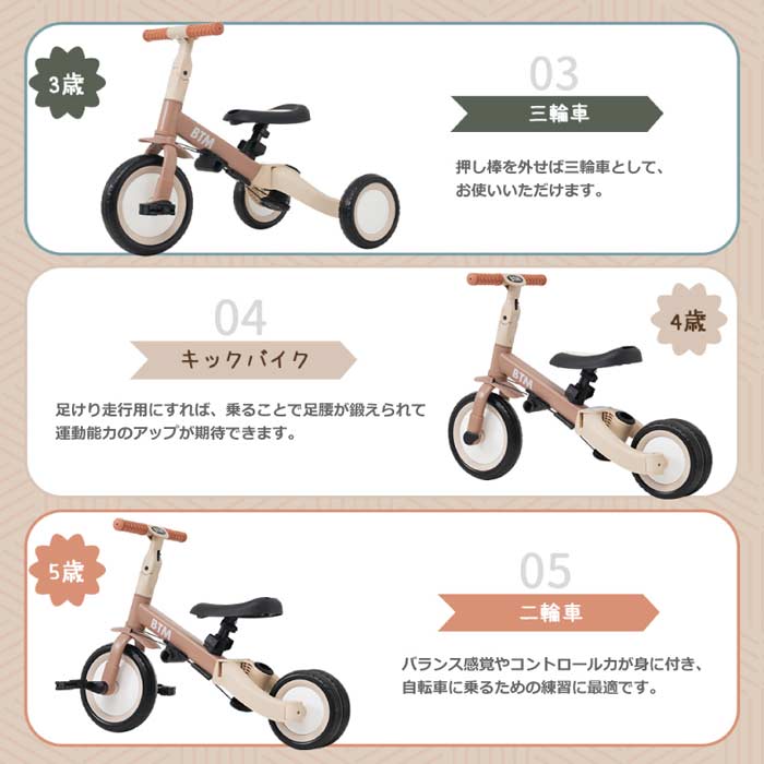 1〜5歳対応！5in1子供用三輪車BTM🎁手押し棒＆サンシェード付きで室内外OK、誕生日や出産祝いに最適な乗用玩具