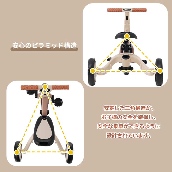 1〜5歳対応！5in1子供用三輪車BTM🎁手押し棒＆サンシェード付きで室内外OK、誕生日や出産祝いに最適な乗用玩具