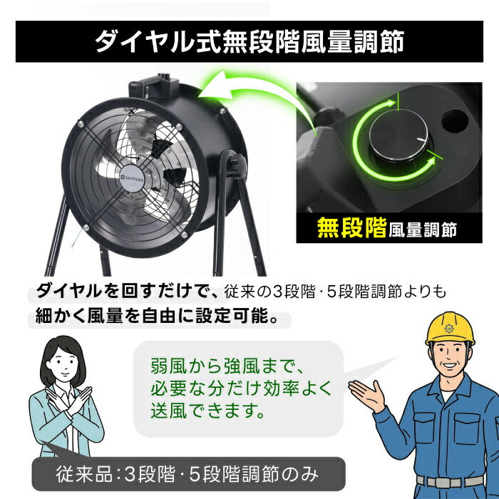 業務用送風機 工場扇 5mダクトホース付き ポータブルファン 12インチ 16インチ 排風機 大型扇風機 工業扇 換気ファン 無段階風量調節 換気 排気 空気循環 上下90度角度調節 工場 倉庫 作業場 ガレージ 畜産施設 アルミ羽根 暑さ対策 虫対策 床面乾燥