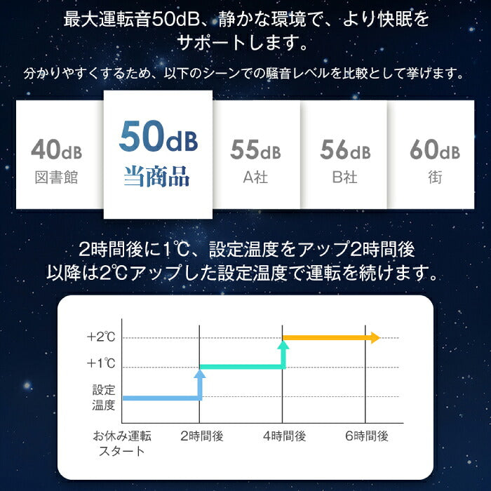 【工事不要で即涼しい】 スポットクーラー 家庭用 移動式エアコン ポータブルクーラー 5-7畳 7-10畳 選べる2サイズ 冷風機 冷風 除湿 送風 3モード キャスター 窓パネル 排気ダクト付属 R32冷媒 おやすみモード 賃貸 寝室 キッチン ガレージ 熱中症対策 部屋干し 家電
