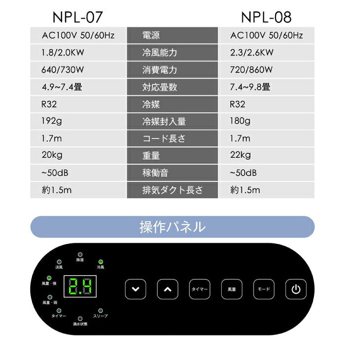 【工事不要で即涼しい】 スポットクーラー 家庭用 移動式エアコン ポータブルクーラー 5-7畳 7-10畳 選べる2サイズ 冷風機 冷風 除湿 送風 3モード キャスター 窓パネル 排気ダクト付属 R32冷媒 おやすみモード 賃貸 寝室 キッチン ガレージ 熱中症対策 部屋干し 家電
