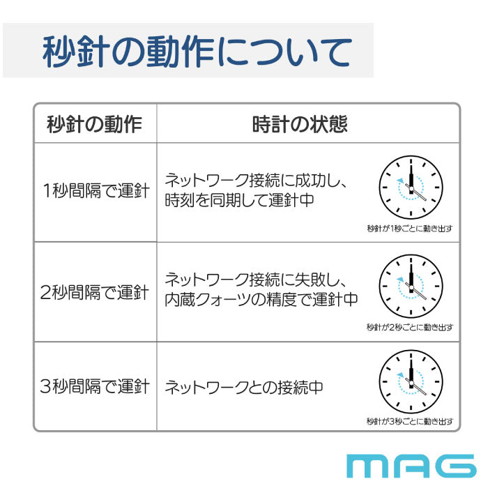 掛け時計 Wi-Fi 無線LAN 大型 50cm ネット時刻同期 電波時計が届かない場所に NTPサーバ指定可 正確 自動時刻修正 壁掛け時計 500mm 420mm 327mm アナログ時計 秒針停止 ステップ秒針 電池 見やすい オフィス 事務所 工場 病院 施設 学校 MAG 新生活