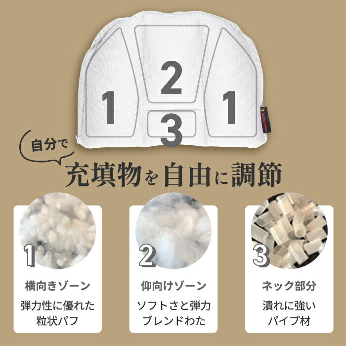 オレゴニアンキャンパー キャンプ 枕 まくら プレミアム じぶんまくら ピロー 設計監修 ピロー アウトドア キャンプ 防災 災害用 寝具 わた パフ チップ 硬さ調節 高さ調節 防水透湿性専用カバー付 丸洗い Oregonian Camper ピクニック 旅行 非常用