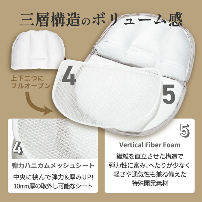 オレゴニアンキャンパー キャンプ 枕 まくら プレミアム じぶんまくら ピロー 設計監修 ピロー アウトドア キャンプ 防災 災害用 寝具 わた パフ チップ 硬さ調節 高さ調節 防水透湿性専用カバー付 丸洗い Oregonian Camper ピクニック 旅行 非常用