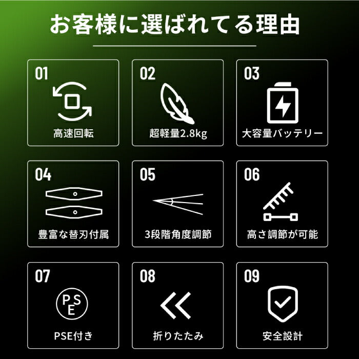 充電式草刈り機 超軽量コードレス 折りたたみ式 大容量バッテリー2個付