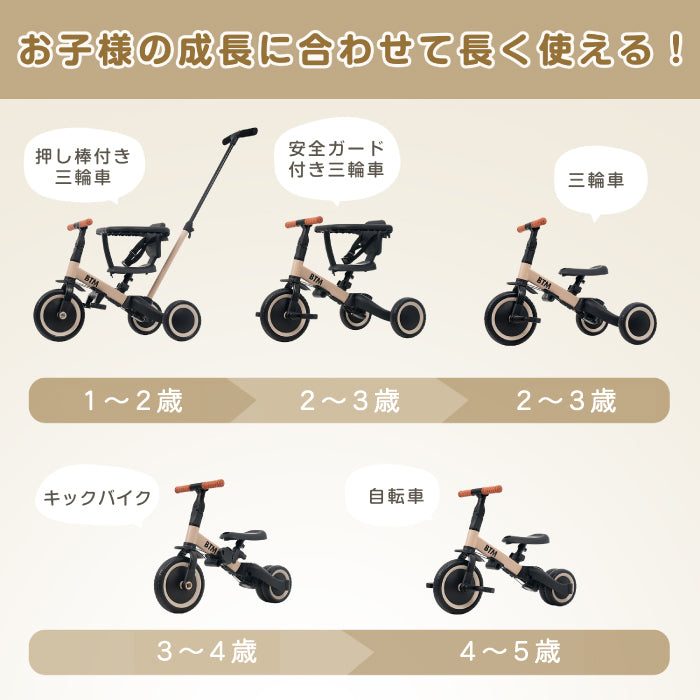 三輪車 5in1 押し棒付き かじとり キックバイク 自転車 安全ガード EVAタイヤ サドル調節 軽量 足けりバイク 1歳 5歳 誕生日 ギフト 入園祝い