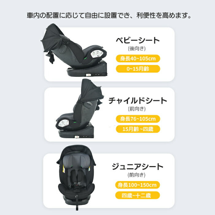 チャイルドシート 新生児〜12歳対応 ISOFIX 360度回転 R129適合 UVキャノピー付 洗える ギフトにも