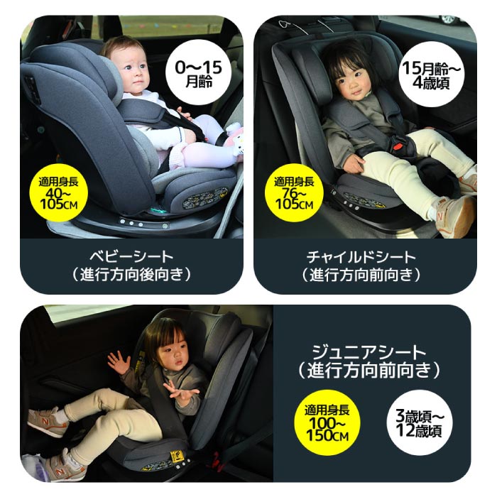 チャイルドシート 新生児〜12歳｜360度回転・ISOFIX・洗える・安全設計