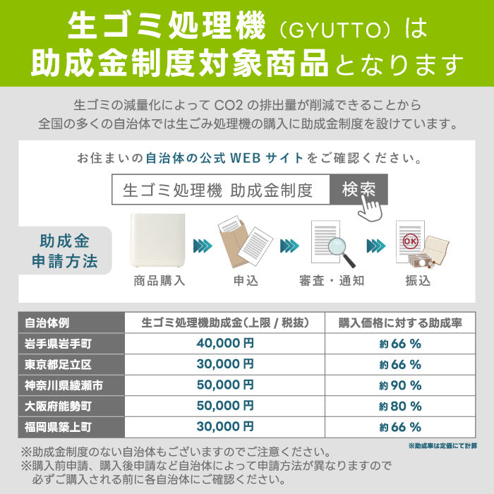「QUADS 生ゴミ処理機 GYUTTO｜乾燥粉砕一体型・消臭防臭・4L大容量・活性炭フィルター付・家庭用エココンポスト」