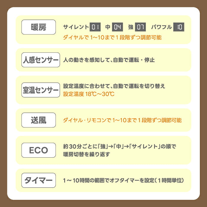 サイレントホットDC セラミックヒーター 人感・室温センサー搭載 パネル型 省エネ ECO 大風量 速暖 スリム 薄型 リモコン 静音 DCモーター 転倒OFF 安全 暖房器具 冬家電