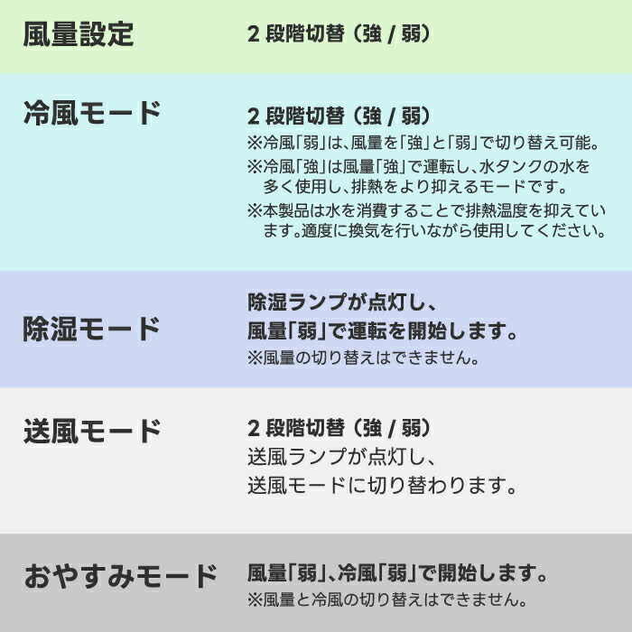 スポットエアコン 排熱レス 工事不要 スポットクーラー ダクトなし 排熱レス QUADS ポータブルエアコン 冷風 除湿 送風 窓なし部屋 移動式エアコン リモコン付き 置き型 除湿機 小型 オートルーバー 脱衣所 キッチン 寝室 賃貸 節電 エアムーブ