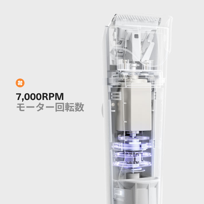 ペット用バリカン＆掃除機セット 7in1 犬猫用トリミング Neakasa S1 Pro ペットグルーミング掃除機 3L 大容量 ペット用電動クリーナー おしゃれ 自宅で簡単お手入れ ペットケア 抜け毛対策 静音 毛玉取り 吸引機付き ペット美容器 プレゼント