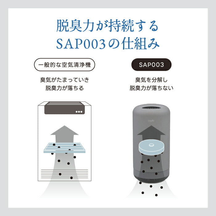 空気清浄機 cado カドー SAP003 花粉 脱臭 除菌 ペット臭 オゾン 脱臭 LEDライト おしゃれ デザイン 家電 寝室 リビング トイレ キッチン オフィス プレゼント