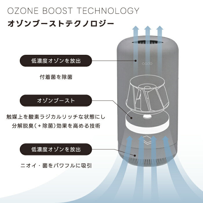 空気清浄機 cado カドー SAP003 花粉 脱臭 除菌 ペット臭 オゾン 脱臭 LEDライト おしゃれ デザイン 家電 寝室 リビング トイレ キッチン オフィス プレゼント