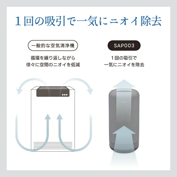 空気清浄機 cado カドー SAP003 花粉 脱臭 除菌 ペット臭 オゾン 脱臭 LEDライト おしゃれ デザイン 家電 寝室 リビング トイレ キッチン オフィス プレゼント