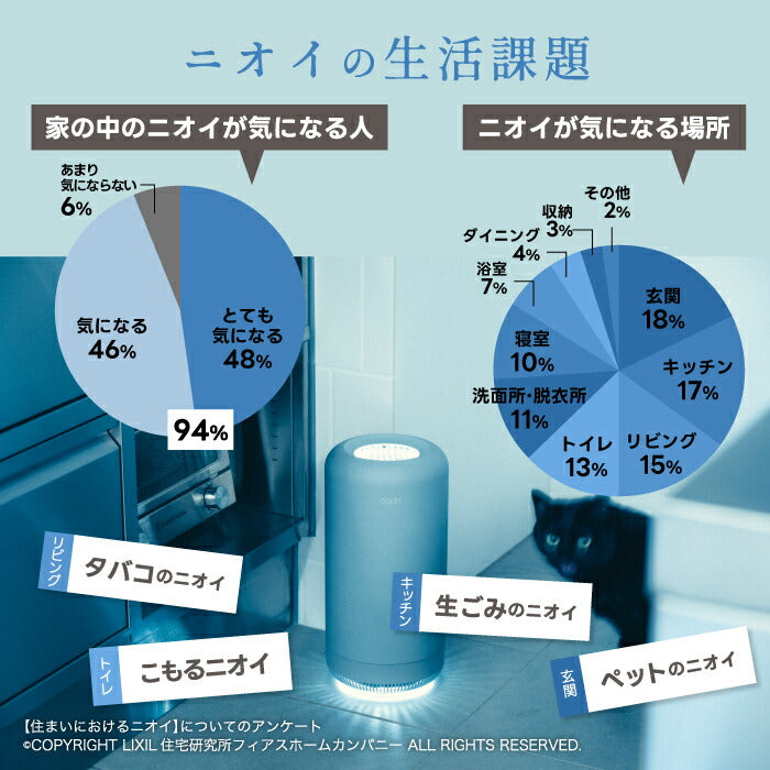 空気清浄機 cado カドー SAP003 花粉 脱臭 除菌 ペット臭 オゾン 脱臭 LEDライト おしゃれ デザイン 家電 寝室 リビング トイレ キッチン オフィス プレゼント