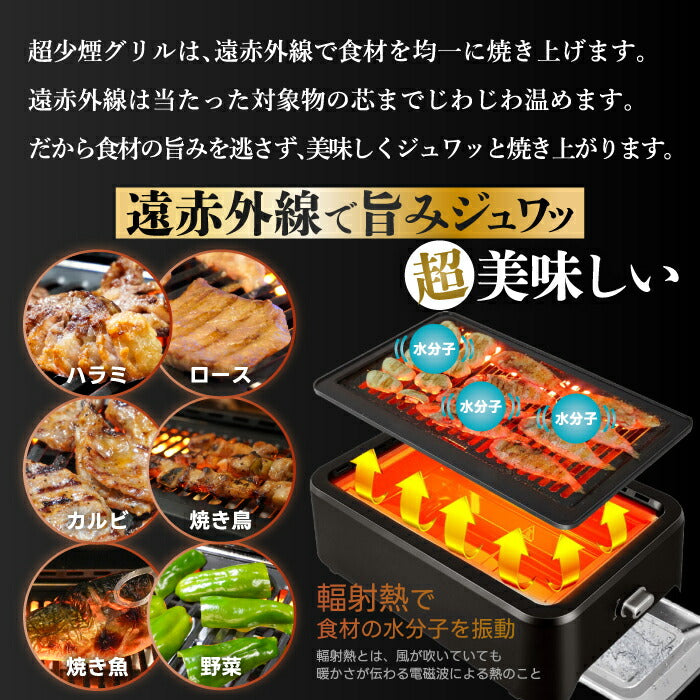 焼肉グリル 煙が出にくい 無煙 卓上 家庭用 室内 減煙 ヘルシー 焼肉コンロ ホットプレート 遠赤外線 脂が落ちる 1200W 高火力 食洗機対応 お手入れ簡単 おうち焼肉 自動温度調整 一人暮らし 2人 コンパクト キッチン家電 ギフト GLAMP. グランプ