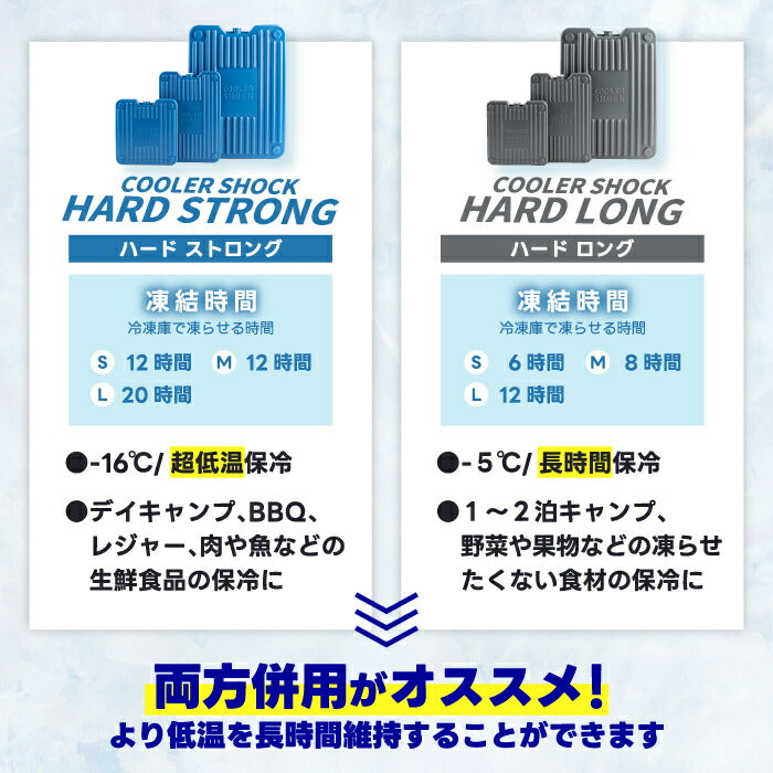保冷剤 最強 長時間 -5℃ 繰り返し 強力 クーラーボックス用 アイスパック クーラーショック HARD LONG ハードタイプ キャンプ BBQ 釣り スポーツ 防災 アウトドア お届けもの 生鮮 S M L サイズ 熱中症対策 夏 COOLER SHOCK 保冷パック 鮮度キープ