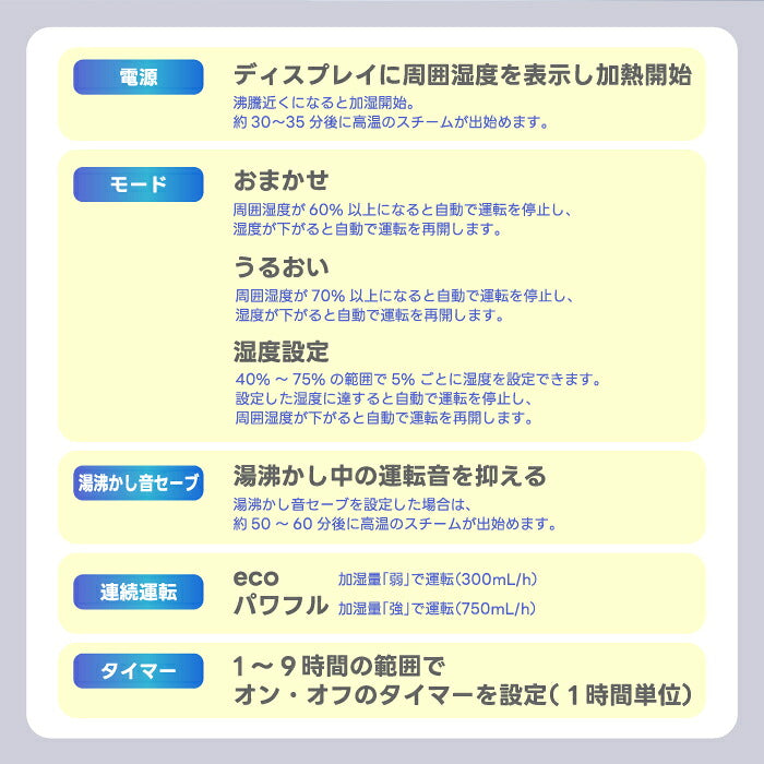 スチーム加湿器 ポット型 加熱式 4L 大容量 上部給水 加湿器 最大19畳 パワフル 750mL/h 清潔 あったかスチーム 省エネ タイマー チャイルドロック 湿度設定 お手入れ簡単 リビング 寝室 オフィス 乾燥対策 おしゃれ 北欧 冬物家電 ギフト THREEUP スリーアップ