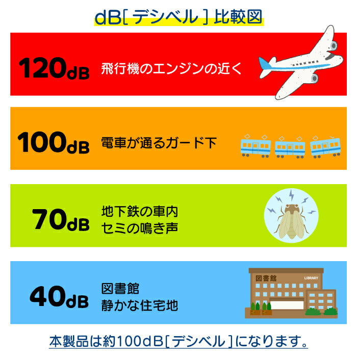 MAG タイムポリス 大音量目覚まし時計は、まるでパトカーのような迫力で“絶対に起こす”ことを目的に設計されたアナログ置き時計です。寝坊常習犯や朝が苦手なキッズにぴったりの“起床の相棒”です。