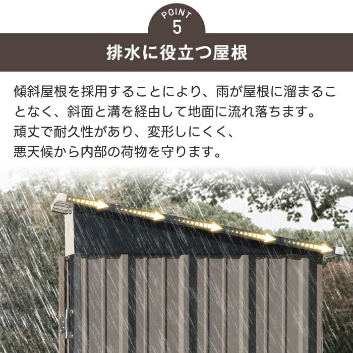 【楽天ランキング入賞】大容量1897Lのスチール製屋外物置。防水・防錆・鍵付きで安心収納。庭やベランダに最適な収納庫！