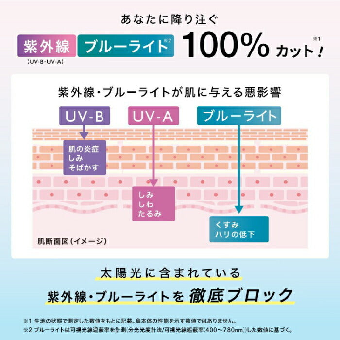 「WPC. お守りパラソル｜晴雨兼用・完全遮光100%・UVカットUPF50+・軽量折りたたみ傘・和柄刺繍・おみくじ付き」