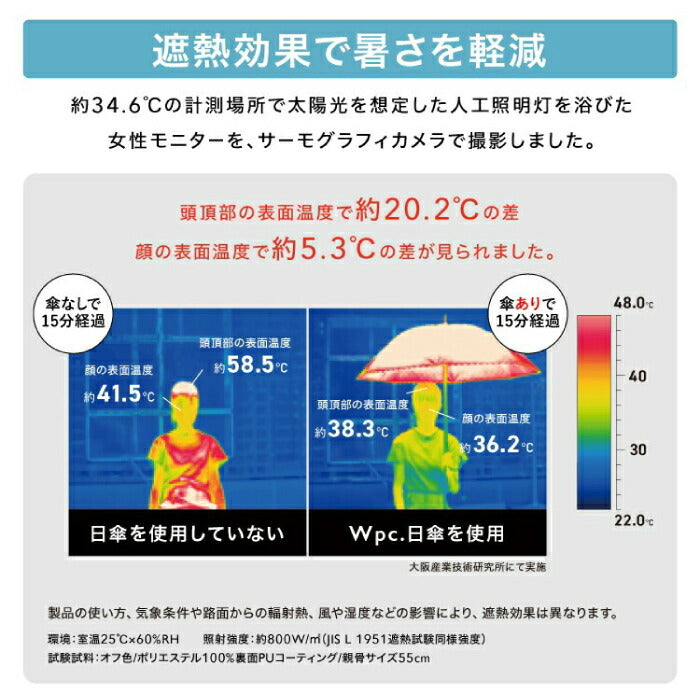 「WPC. お守りパラソル｜晴雨兼用・完全遮光100%・UVカットUPF50+・軽量折りたたみ傘・和柄刺繍・おみくじ付き」