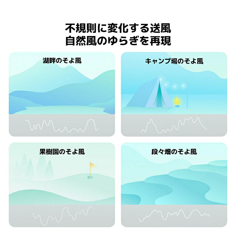 Xiaomi タワーファン スマート扇風機 スリム シャオミ Xiaomi Home対応 Wi-Fi アプリ操作 150度自動首振り 送風 100段階風量調節 静音 自然風 おやすみモード タイマー チャイルドロック 分解お手入れ 省スペース リビング 寝室 スマート家電 おしゃれ 省エネ 熱中症対策
