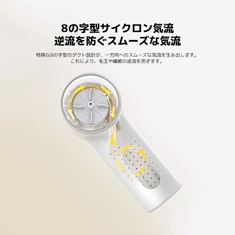 Mijia 毛玉取り器 毛玉リムーバー 2 毛玉クリーナー 電動 6枚刃 6000回転 充電式 コードレス Type-C 生地を傷めにくい 保護メッシュ 透明ダストケース けだまとり 毛玉取り機 セーター ニット 衣服ケア 耐久性 使いやすい Lint Remover 新生活
