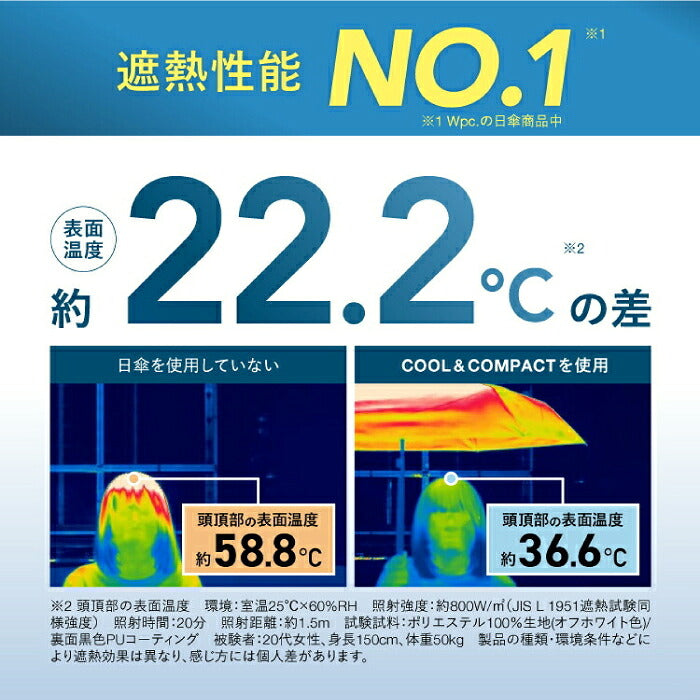 Wpc. IZA 日傘 折りたたみ 完全遮光 遮光率100% UVカット UV遮蔽率100% 高遮熱 晴雨兼用 クール 軽量 コンパクト 折りたたみ傘 メンズ レディース 男女兼用 紫外線対策 熱中症対策 親骨53cm 6本骨 暑さ対策 シミ予防 雨傘 ビジネス 通勤 通学 母の日 父の日 ギフト