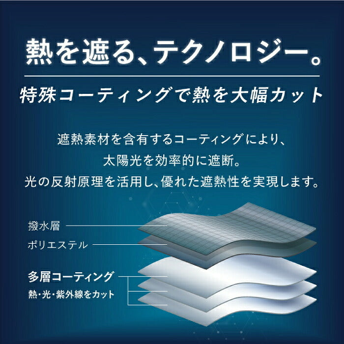 Wpc. IZA 日傘 折りたたみ 完全遮光 遮光率100% UVカット UV遮蔽率100% 高遮熱 晴雨兼用 クール 軽量 コンパクト 折りたたみ傘 メンズ レディース 男女兼用 紫外線対策 熱中症対策 親骨53cm 6本骨 暑さ対策 シミ予防 雨傘 ビジネス 通勤 通学 母の日 父の日 ギフト