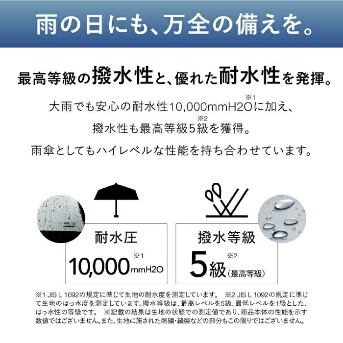 Wpc. IZA 日傘 折りたたみ 完全遮光 遮光率100% UVカット UV遮蔽率100% 高遮熱 晴雨兼用 クール 軽量 コンパクト 折りたたみ傘 メンズ レディース 男女兼用 紫外線対策 熱中症対策 親骨53cm 6本骨 暑さ対策 シミ予防 雨傘 ビジネス 通勤 通学 母の日 父の日 ギフト