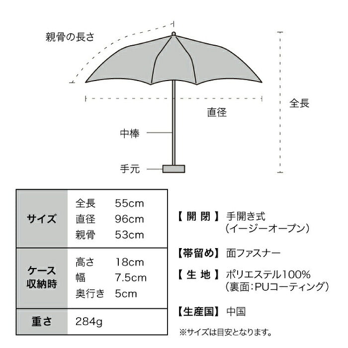 Wpc. IZA 日傘 折りたたみ 完全遮光 遮光率100% UVカット UV遮蔽率100% 高遮熱 晴雨兼用 クール 軽量 コンパクト 折りたたみ傘 メンズ レディース 男女兼用 紫外線対策 熱中症対策 親骨53cm 6本骨 暑さ対策 シミ予防 雨傘 ビジネス 通勤 通学 母の日 父の日 ギフト