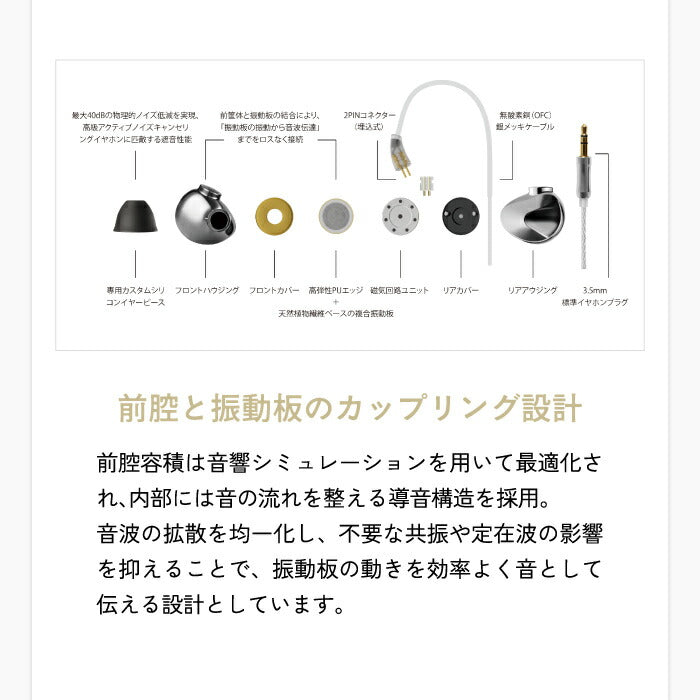 有線イヤホン Hi-Fi カナル型 3.5mm Questyle ZEN 高音質 メタルハウジング 遮音性 40dB 1DD 複合振動板 リスニング 疲れにくい プロ仕様 おしゃれ 高級 オーディオ ダイナミック型ドライバー 22Ω OFCケーブル 長時間 疲れにくい プレゼント ギフト