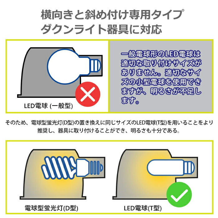 【4個セット】 LED電球 E26口金 電球色 6W 60W形相当 T形タイプ 電球型蛍光灯 EFD25 EFD15形断熱材施工器具対応
